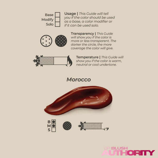 Quantum - Morocco 15ml