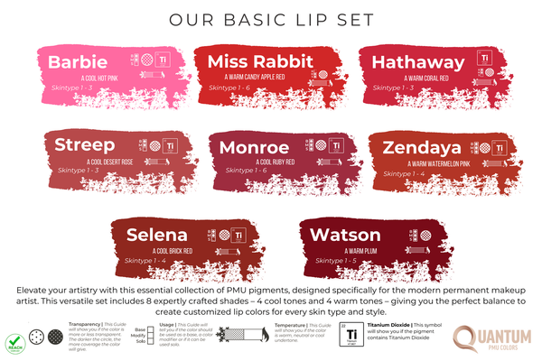 Quantum - Basic Lip Set