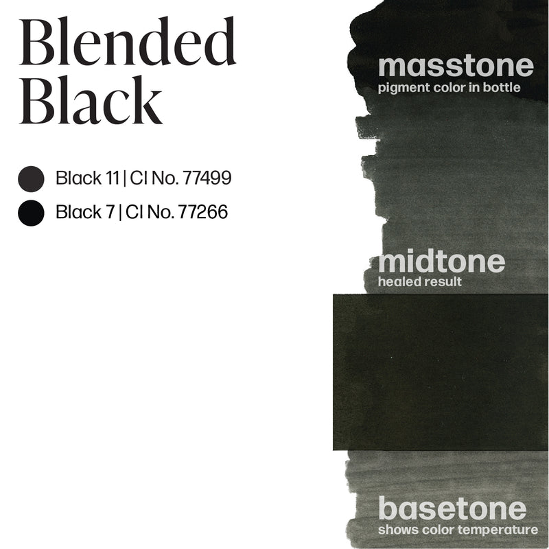 PERMA BLEND - BLENDED BLACK
