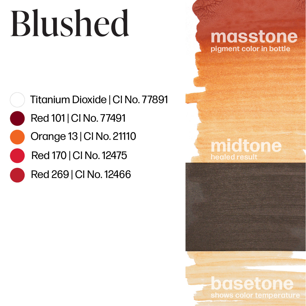 PERMA BLEND - BLUSHED – Ink Cosmetics