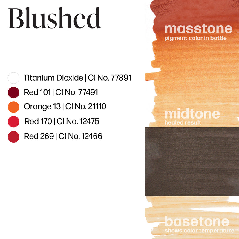 PERMA BLEND - BLUSHED