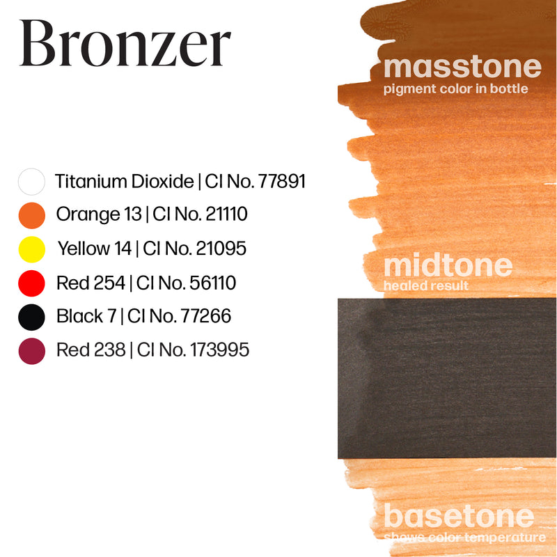 PERMA BLEND - BRONZER