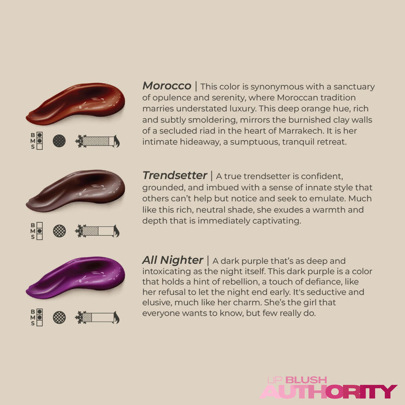 Quantum - After Hours Set 15ml