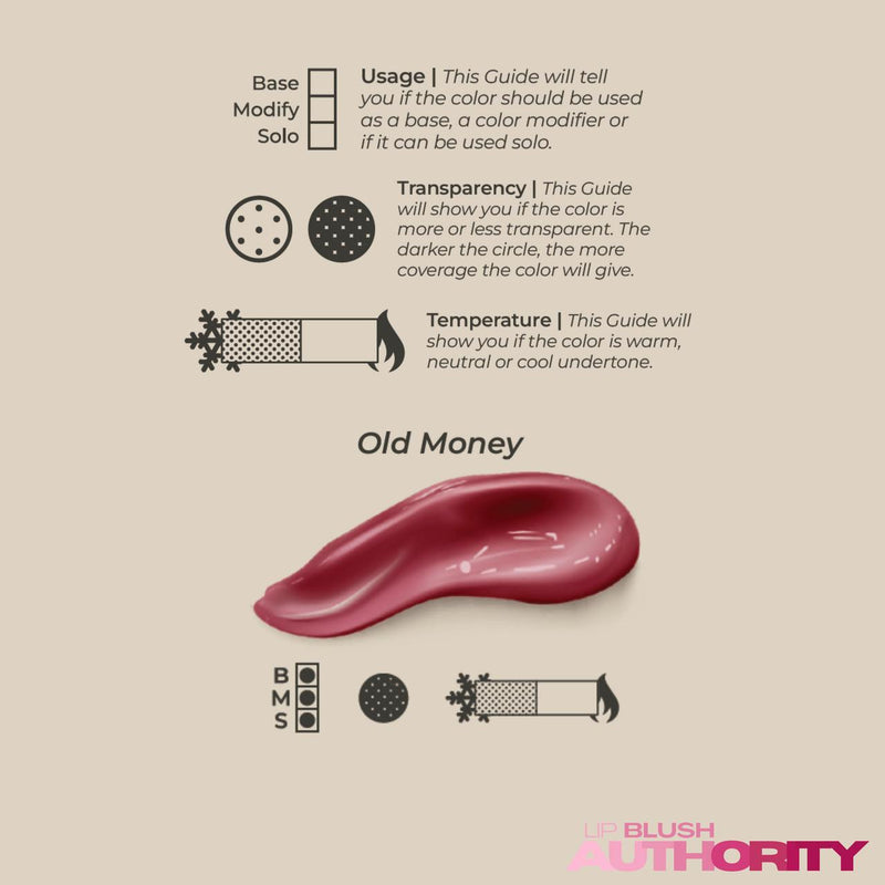 Quantum - Old Money 15ml