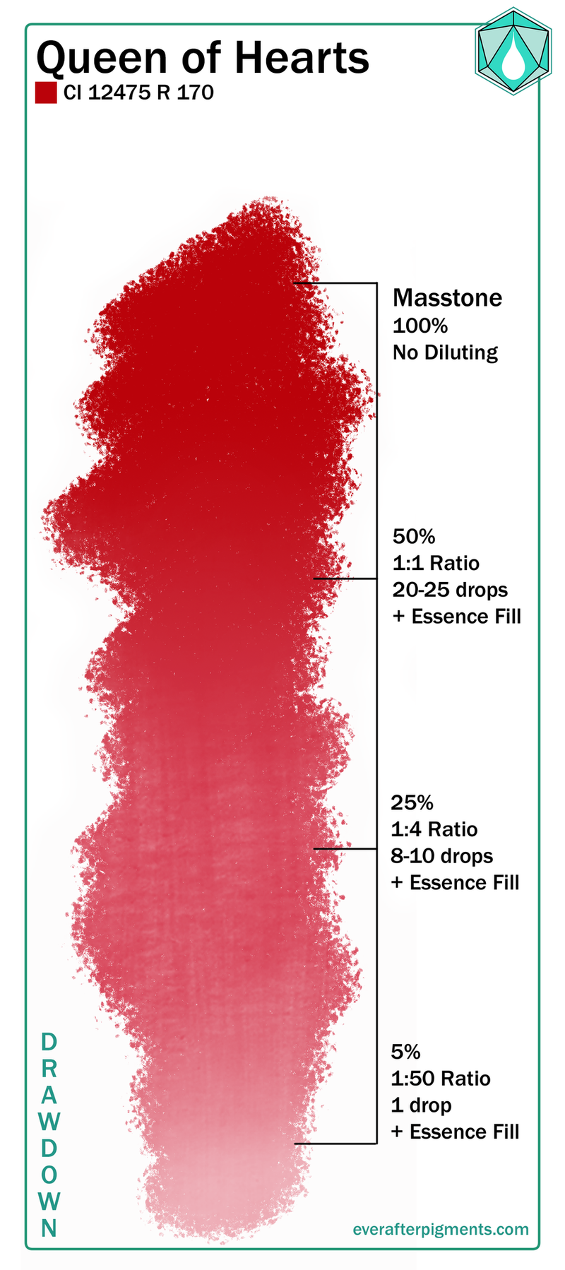 Ever After - Queen Of Hearts Pigment