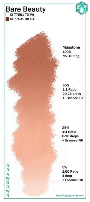 Ever After - Bare beauty Pigment